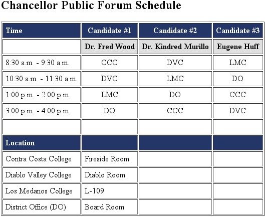 chancellor-public-forum-schedule